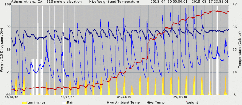 File:Athens metric.gif